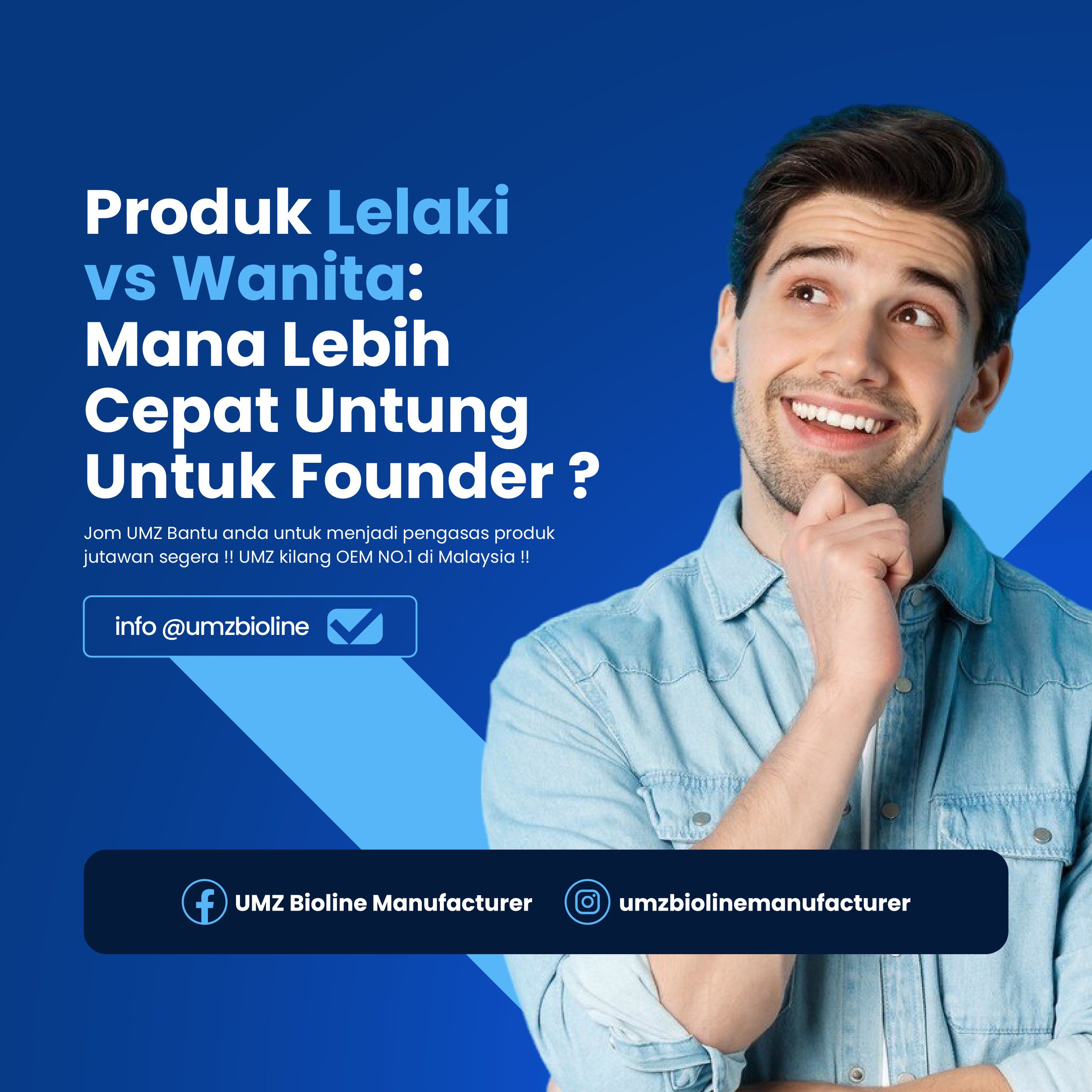 Produk Lelaki vs Wanita: Mana Lebih Cepat Untung Untuk Founder?